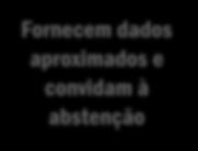 - Visa permitir estudar indiretamente um assunto; - Procura contornar os problemas típicos das perguntas explícitas. Ex. : Possui segunda habitação? Onde? Tem empregados domésticos? Quantos?