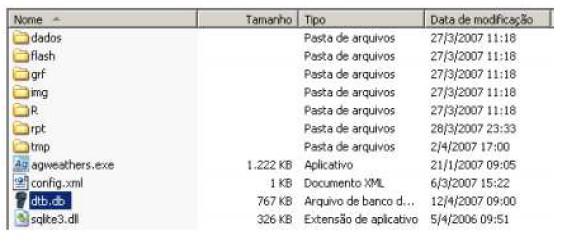 7. Realizando Backup dos Dados Para realizar um backup da base de dados é necessário localizar o diretório de instalação do AgWeather, nele localizar o arquivo dtb.