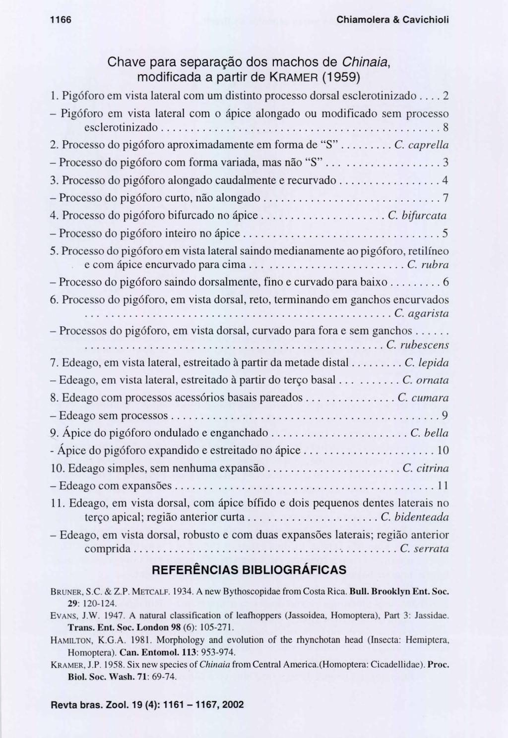 1166 Chiamolera & Cavichioli Chave para separação dos machos de Chinaia, modificada a partir de KRAMER (1959) I. Pigóforo em vista lateral com um distinto processo dorsal esc1erotinizado.