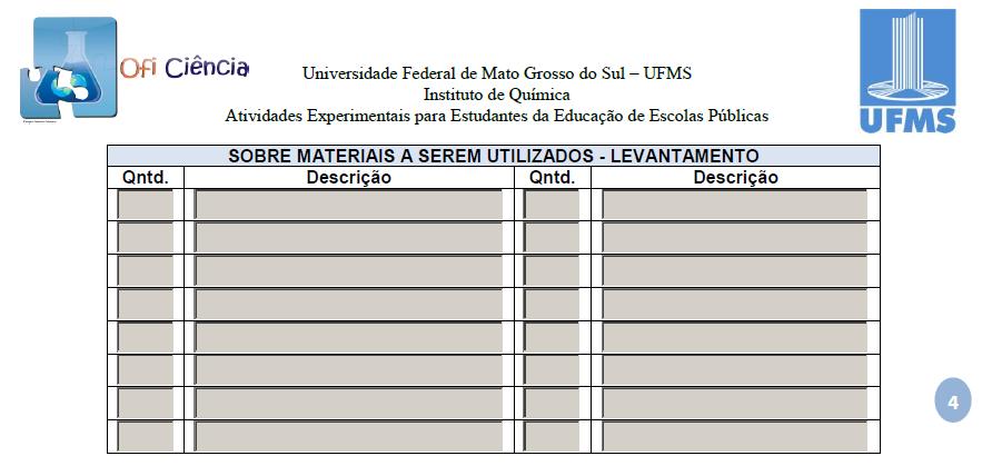 MATERIAIS A SEREM UTILIZADOS Aqui você fará um levantamento dos materiais que utilizará na oficina.