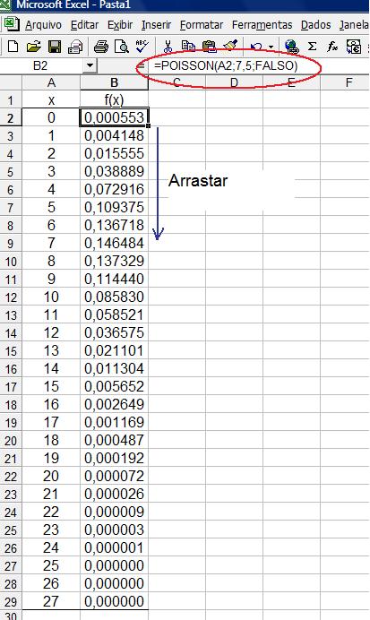 Eemplo f()=p(x=) 0 0,000553 1 0,004148 2 0,015555 3 0,038889 4 0,072916 5 0,109375 6 0,136718 7 0,146484 8 0,137329 9 0,114440 10 0,085830 11 0,058521 12 0,036575 13 0,021101 14 0,011304