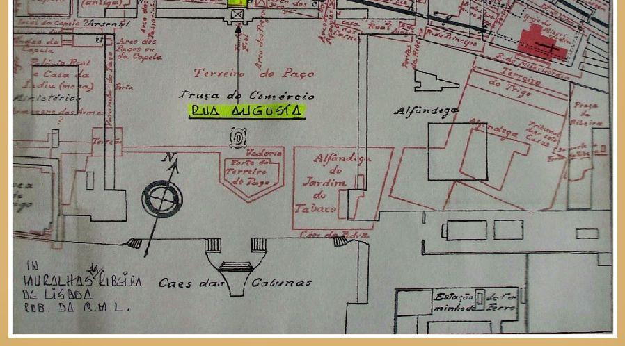 Tecnologia Localização