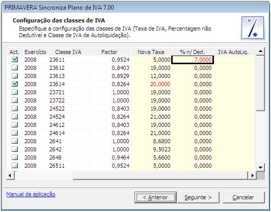 Exemplo: Como é possível verificar na imagem 1 (abaixo), na v7 SR2 a Classe de IVA 12321217 possuía uma Taxa de IVA de 12%, mas aplicado o Factor