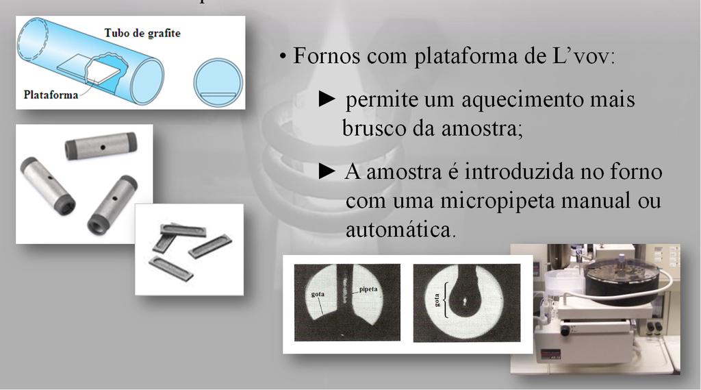 3.2. Atomização electrotérmica: Procede-se a um aquecimento