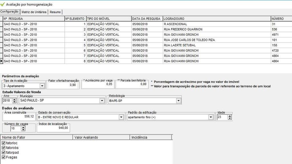 TABELA 01: FATORES UTILIZADOS 3.2 - Fatores utilizados Fator Localização: índice de 948,00/ 18 retirados da planta genérica de valores da Capital, para o local avaliando.