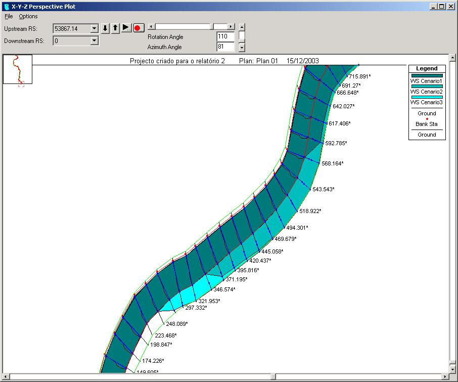 Hydraulic model - results 4115.34 Geom: novasseccoes_testecoordinates Flow: steady1 4078.38 4024.89 4009.73 4000.