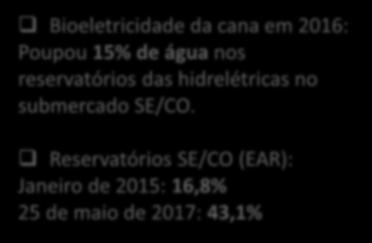 Natural Afluente (ENA), 2015 a fev/2017 (mês-base