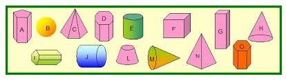 Quais as características que permitem diferenciar de poliedros e não poliedros?