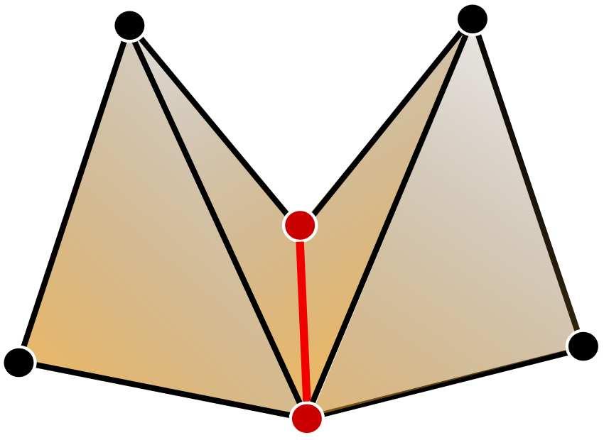 Um simplexo σ Σ é chamado de simplexo topo se star(σ, Σ) = {σ}.
