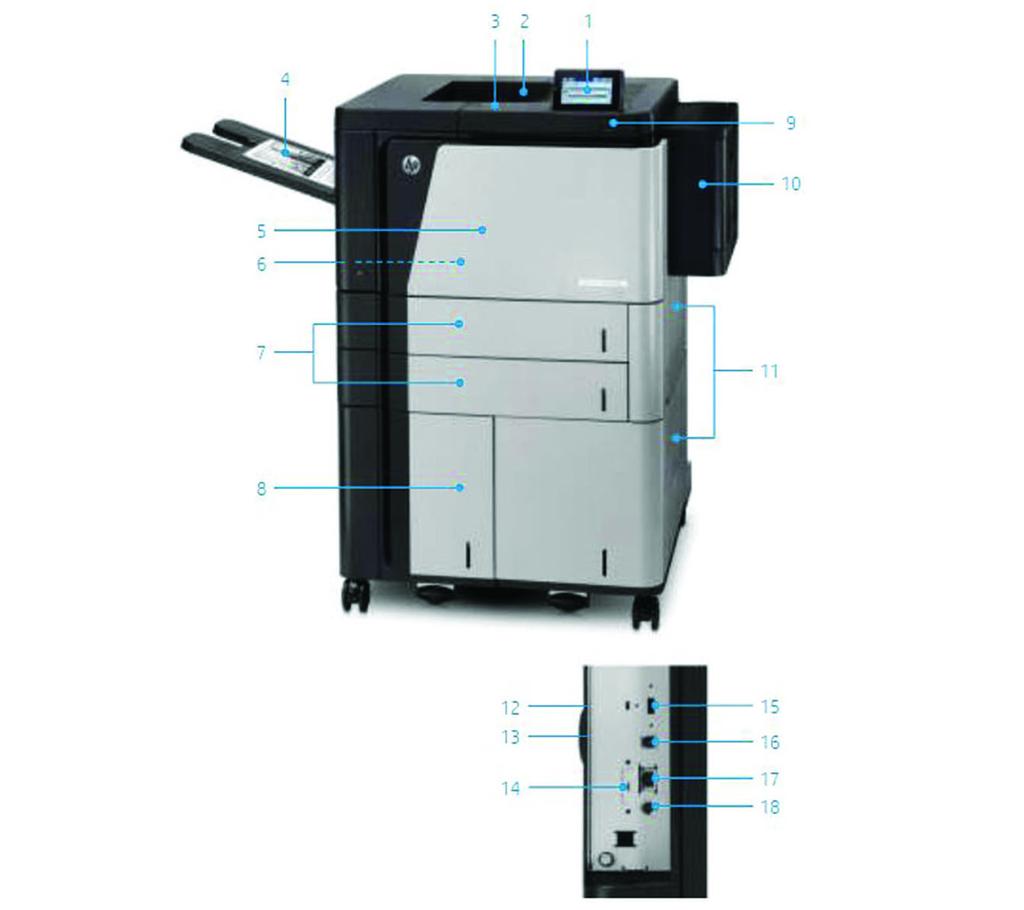 Descrição do produto Impressora HP LaserJet Enterprise M806x+ 1. Painel de controlo intuitivo com ecrã táctil a cores de 10,9 cm (4,3 pol.) 2. Bandeja de saída para 500 folhas 3.