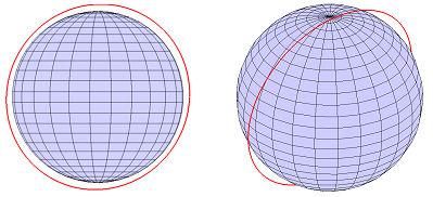 Estimation of angular velocit and attitude quaternions b Kalman filter T P = Φ P Φ + k k k k Q. (11) +1 k x Φ xˆ.