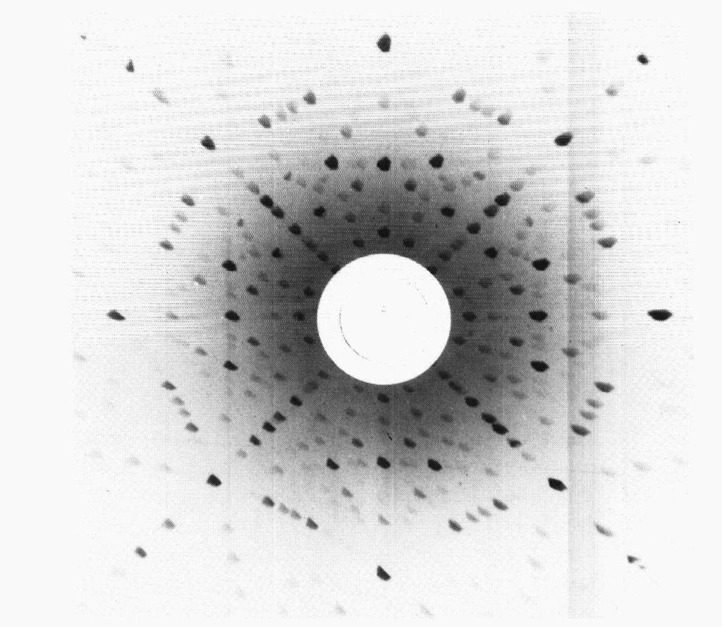 Física do Estado Sólido 9 Figura 6: Lauegrama de retorno de um cristal de espinela registado numa câmara plana. A distância do cristal ao filme é de 30 mm. 4.