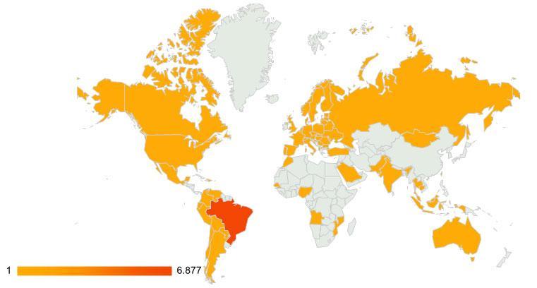 72 Resultados Figura 4 - Países que acessaram o blog.