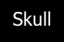 examination Effective dose (msv) Head 2 Skull 0.