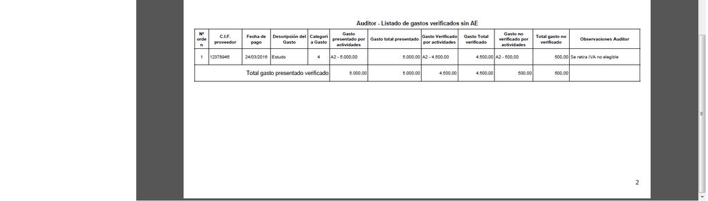 tratasse de um guia a seguir para as verificações a realizar.