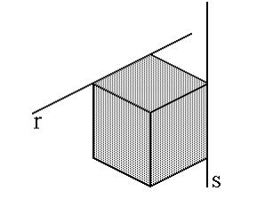 2. Das retas assinaladas podemos afirmar que: a) t e u são reversas b) s e u são reversas c) t e u são concorrentes d) s e r são concorrentes e) t e r são perpendiculares 3.