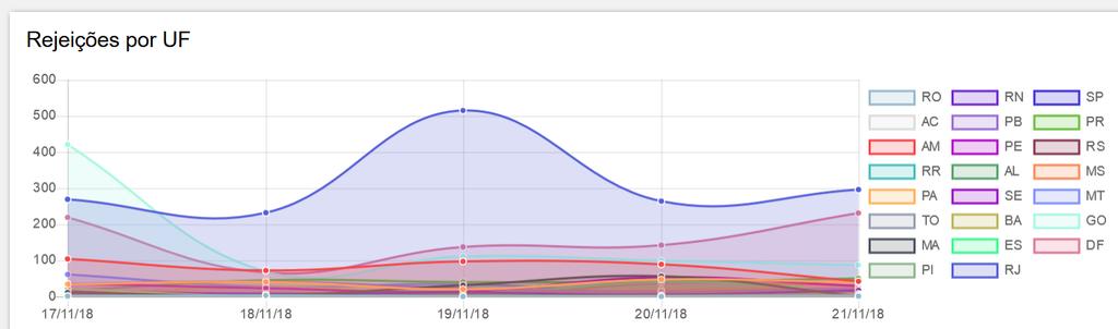 08h09