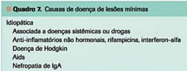 4 microscópica podem estar presentes em 30% dos pacientes. + O achado de hipovolemia com insuficiência renal leve ou moderada é muito relacionado à hipoalbuminemia.