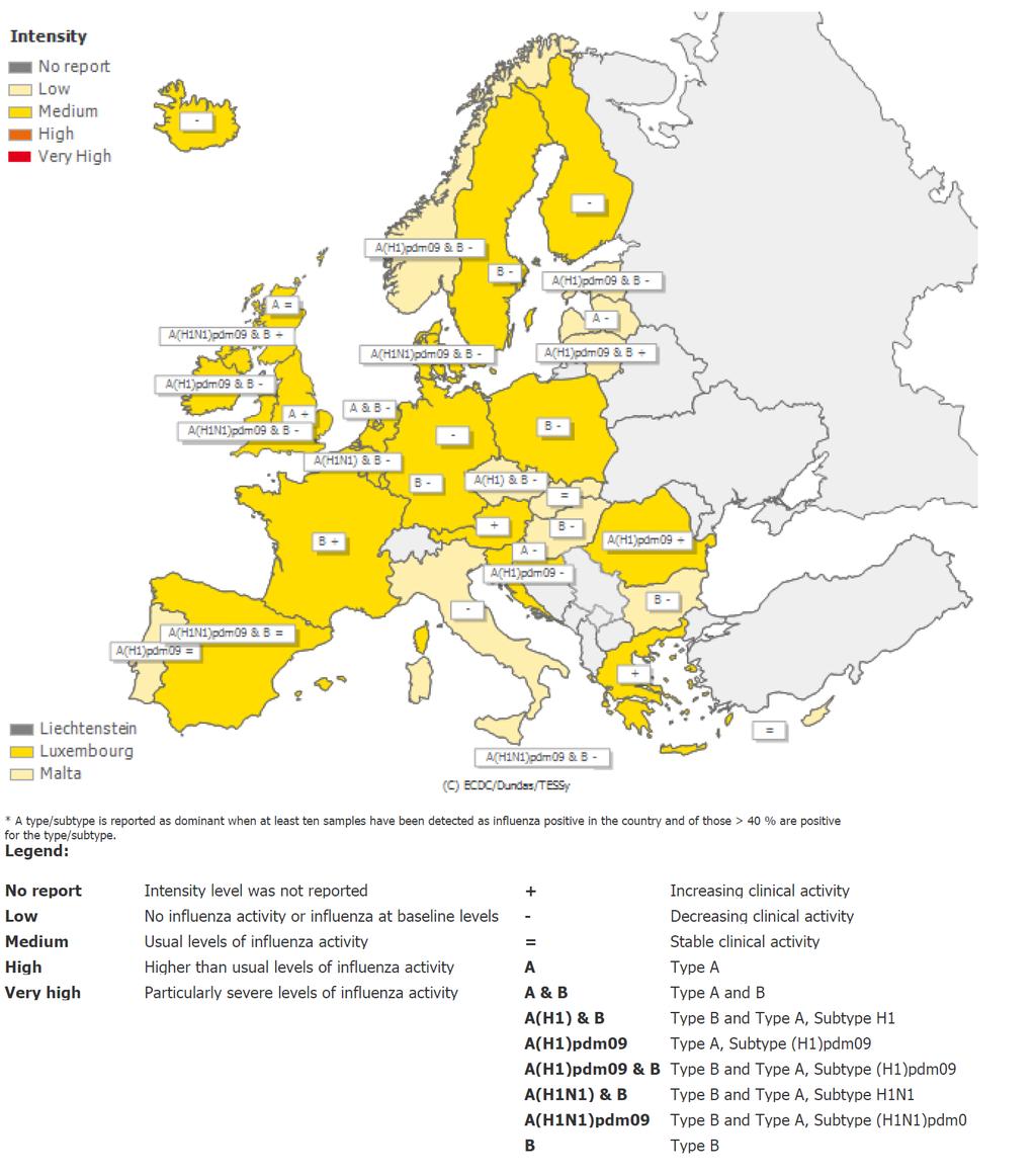 Situação internacional: Europa Figura 14 Intensidade da atividade gripal na Europa, semana 11/216. Fonte: Centro Europeu de Prevenção e Controlo das Doenças (ECDC).