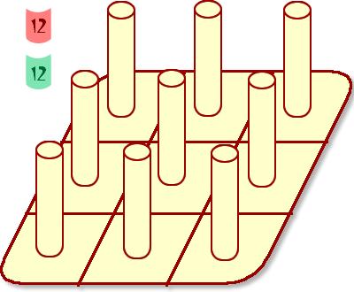 Jogo da Velha 3D - Tabuleiro O tabuleiro é composto de 9 pinos, e em cada pino podem ser encaixadas 3