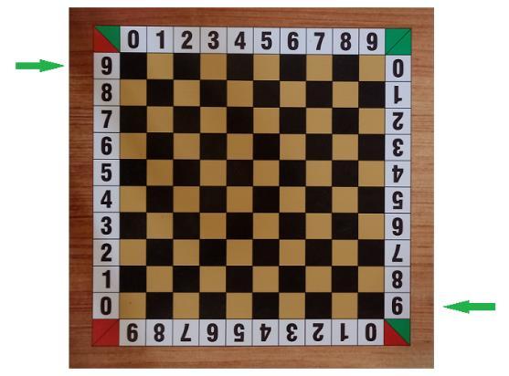 15 Para o jogo também são utilizados dois dados de 10 faces numeradas de 0 a 9 em que, previamente, um deve ser escolhido para representar as dezenas e o outro para representar as unidades, ou de