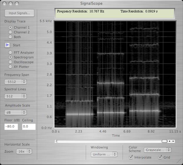 Spectrograma de uma Flauta FÁ