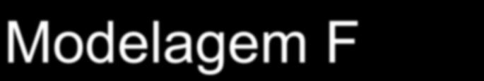 time) * hardness; output = sin(frequency1 * time + modulation);