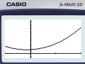 procuramos o