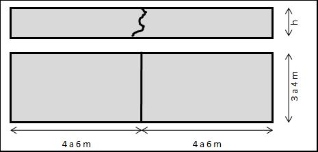 Figura 71 - Distribuição de cargas nos pavimentos rígido e flexível.