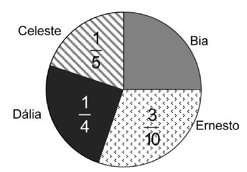 8 Um rectângulo é um quadrilátero com quatro ângulos rectos. Um quadrado é um rectângulo, mas há rectângulos que não são quadrados.