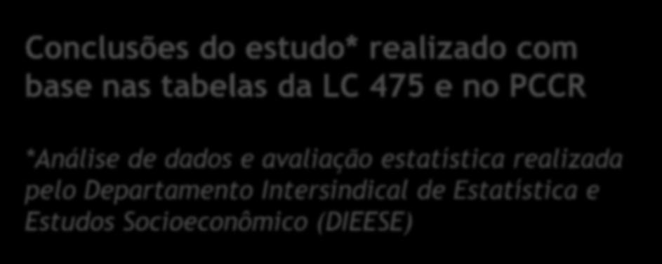 tabelas da LC 475 e no