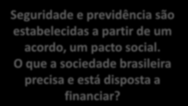 variáveis 1,2,3, 4 e 5 Previdência é baseada na solidariedade Seguridade e