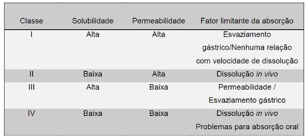 SISTEMA DE