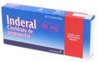 Fármacos: propranolol(classe I) e metformina (classe III) Medicamentos referência: Inderal (propranolol) e Glucophage (metformina) Teste de dissolução: V = 900 ml,
