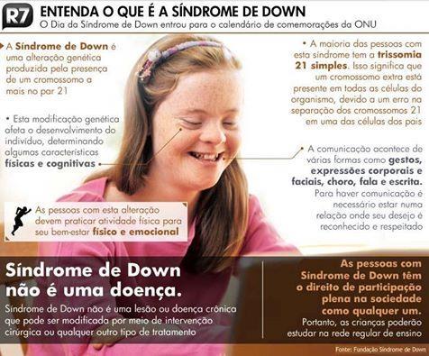 Nome do evento: Dia do Síndrome de Down Objetivo: Levar