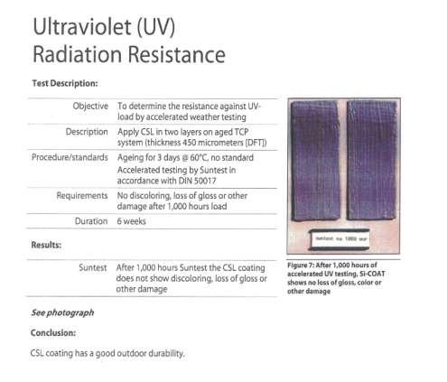 Resistência a radiação UV Objetivo: Avaliar a resistência aos raios UV.