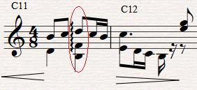 No compasso 11 temos harmonicamente uma tríade do que seria a dominante que se encaminha para um breve repouso na tônica alterada (sexta maior), melodicamente também se encerra uma variação da Frase
