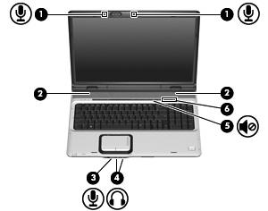 1 Utilizar hardware multimédia Utilizar recursos de áudio A seguinte ilustração e tabela descrevem os recursos de áudio do computador. Componente Descrição (1) Microfones internos (2) Gravar som.