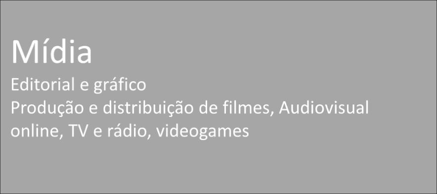 Economia da Cultura Patrimônio Celebrações de tradições e festivais Sítios culturais Antiguidades Artesanato Economia da Cultura Artes Artes