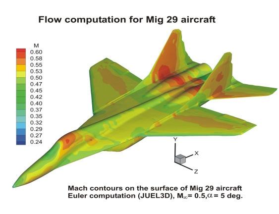 Aircraft Structure Fatigue loads on the airframe structural components Airframe experiences fatigue