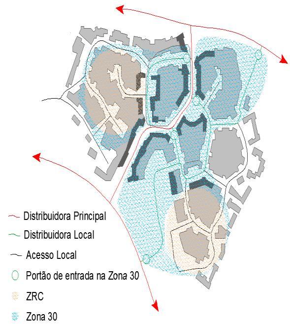 funcional. - Extensão da rua e dimensão da área - A zona de intervenção deve ser de pequena dimensão.