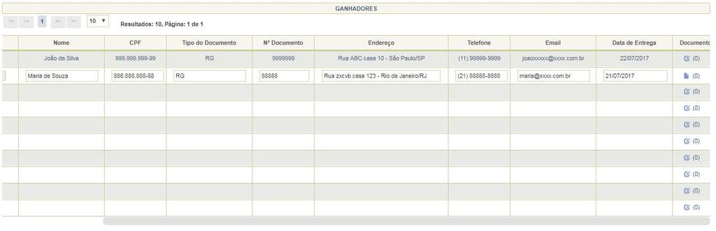 Em caso de prêmios não entregues, o usuário deverá selecionar a opção Não na coluna Entregue.