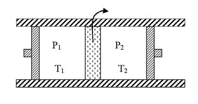 Exerimento de Joule-homson Barreira