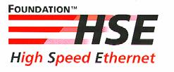 High Speed Ethernet H1 Fieldbus Devices Operation