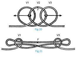 Azelha: Serve para fazer alças. 3.