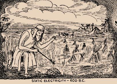 História da eletricidade