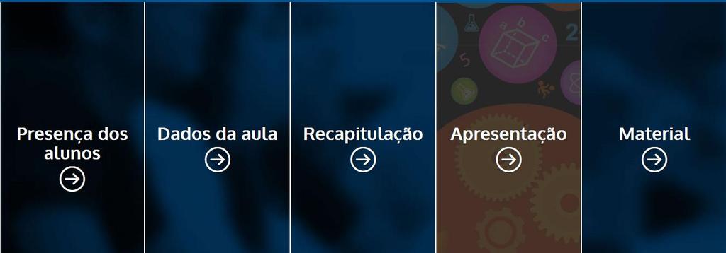 Estudos Independentes no INTEGREES Fixação Estudo