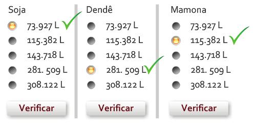 Não deixe seus alunos sozinhos na sala de informática. Cálculo do rendimento mais detalhes!