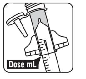 Clavulin BD suspensão oral Modelo de texto de bula - Pacientes 6) Segure o frasco de cabeça para baixo e puxe o êmbolo do dosador até que a dose prescrita se alinhe com a base do dosador (foguete),