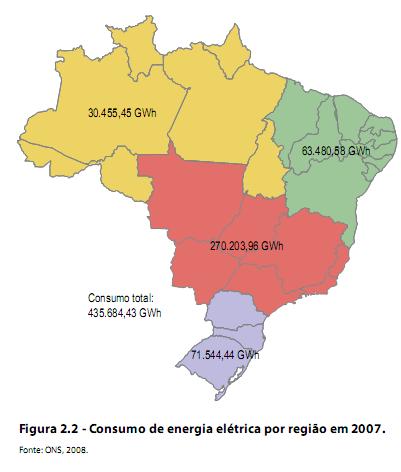 Maior consumo: Região SUDESTE, consome